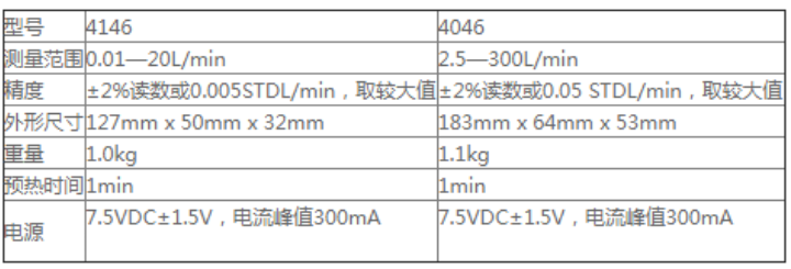 1543200289797681.png blob.png