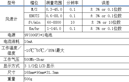 1543210460120872.png blob.png