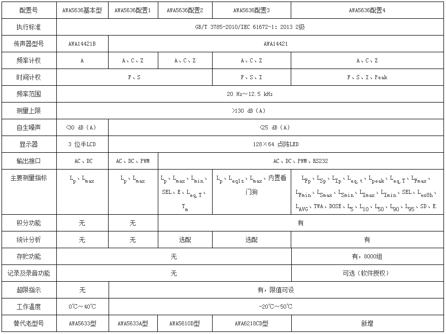 1543237905973153.png blob.png