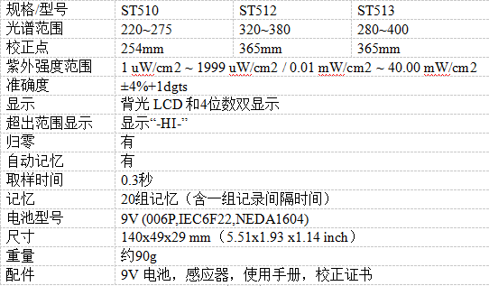 1543296420674625.png blob.png