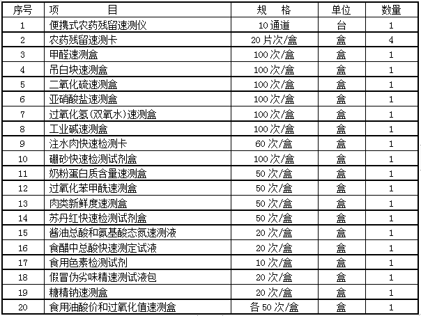 1543556975302226.png blob.png