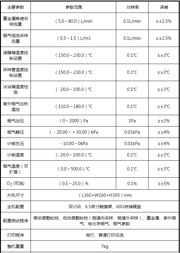 1543654401498987.png blob.png