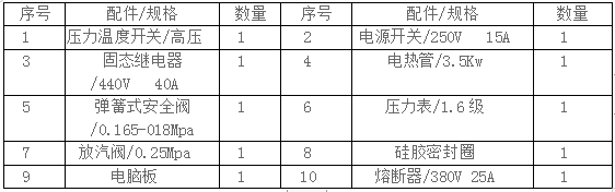 1543997409515725.png blob.png