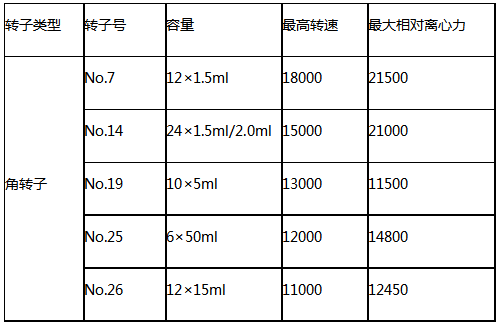 1544163189658778.png blob.png