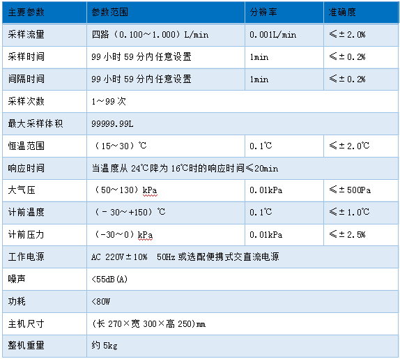 1546670554779860.png blob.png